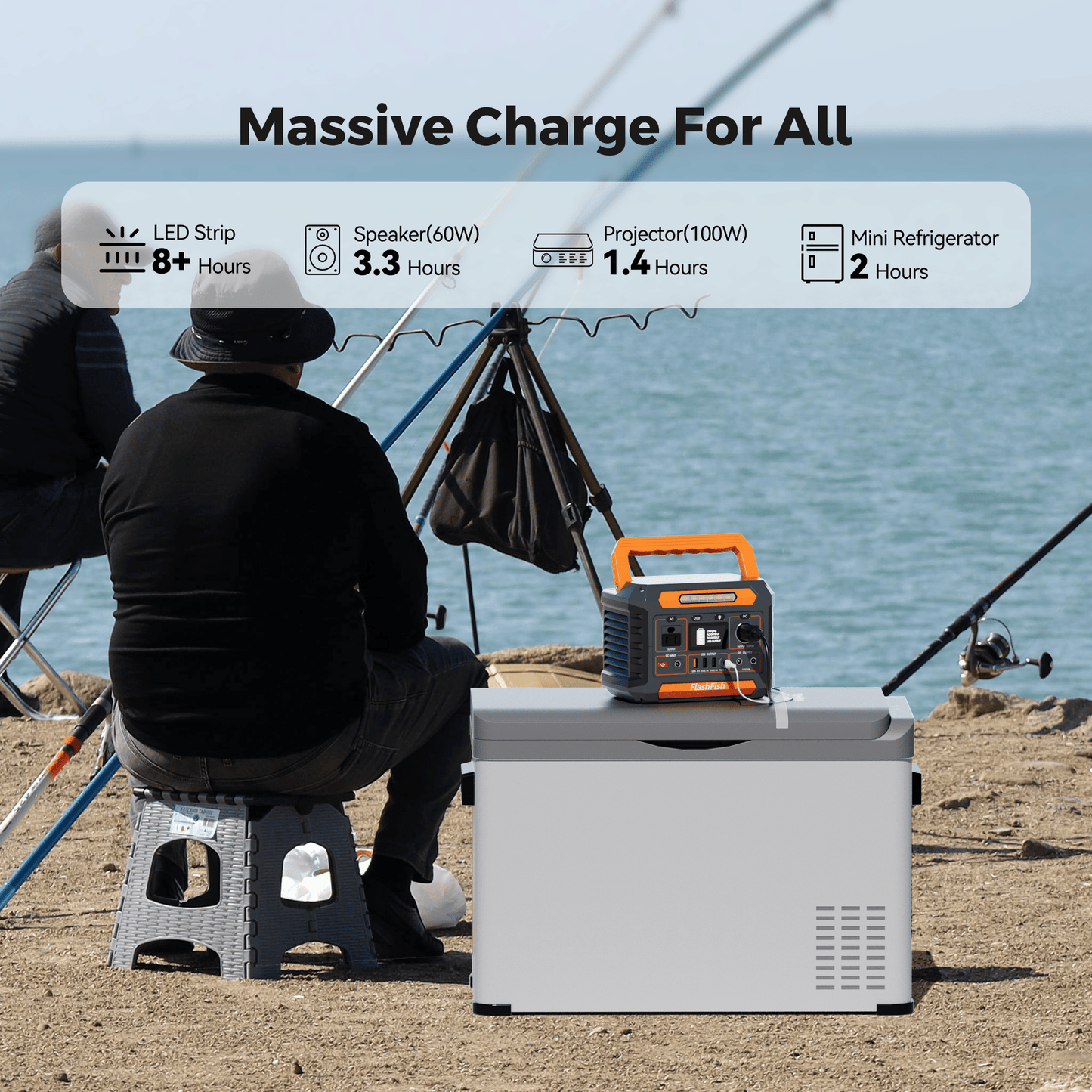 Portable 200W Solar Generator Power Station with Multiple Outputs