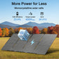 Nature's Generator 400W Folding Solar Panel