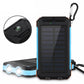 Portable power source