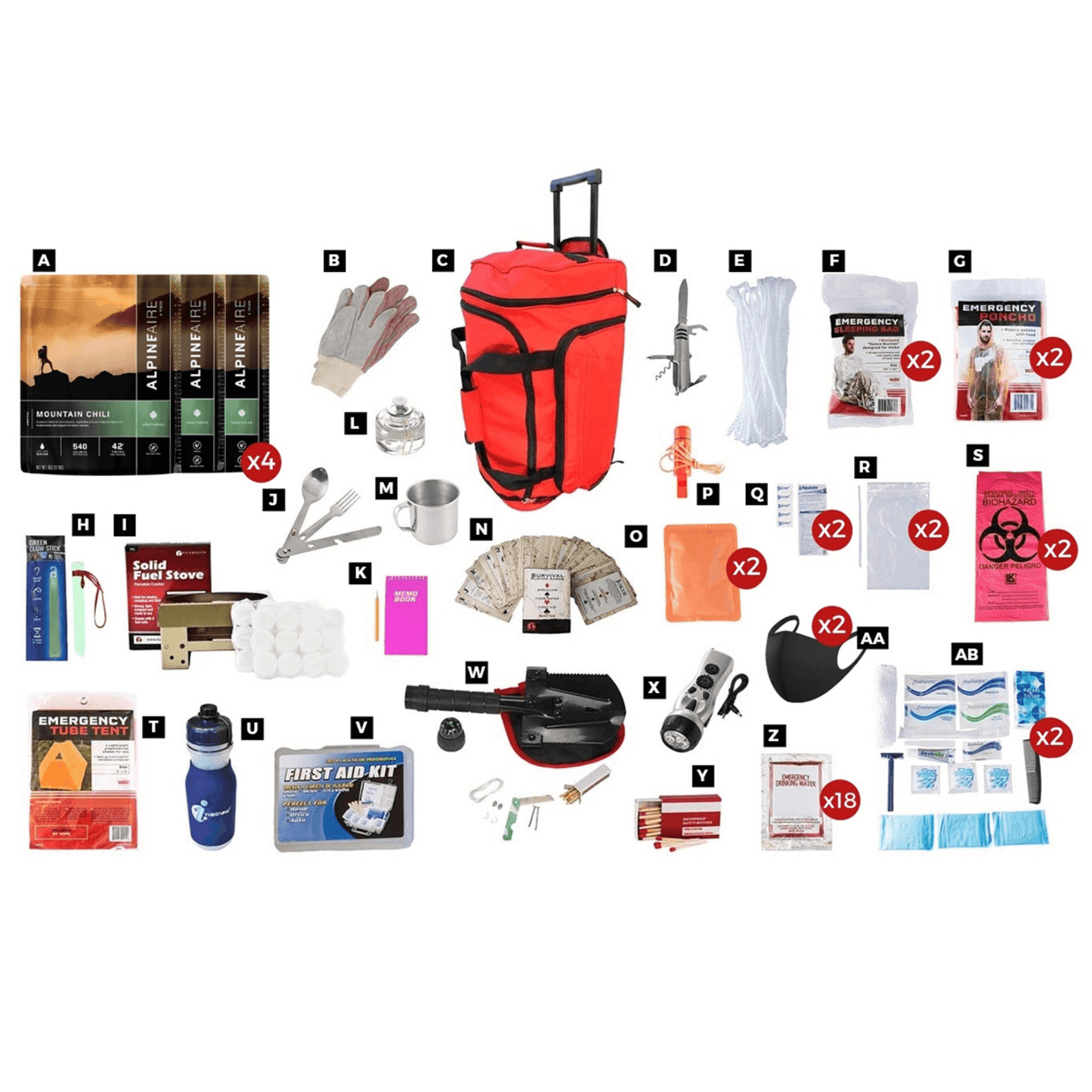 WSK 14-Day Deluxe Food Storage Emergency Survival Kit with Rolling Bag