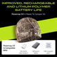POWERCAP 3.0 Lighted Headlamp Fleece Beanies Rechargeable LED - 150 Lumens