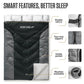 Double Sleeping Bag