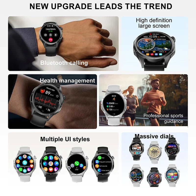 2025 Men GPS Smartwatch AMOLED Bluetooth Call NFC Waterproof