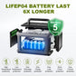 Portable Power Station R600 299Wh LiFePO4 Battery Dual AC