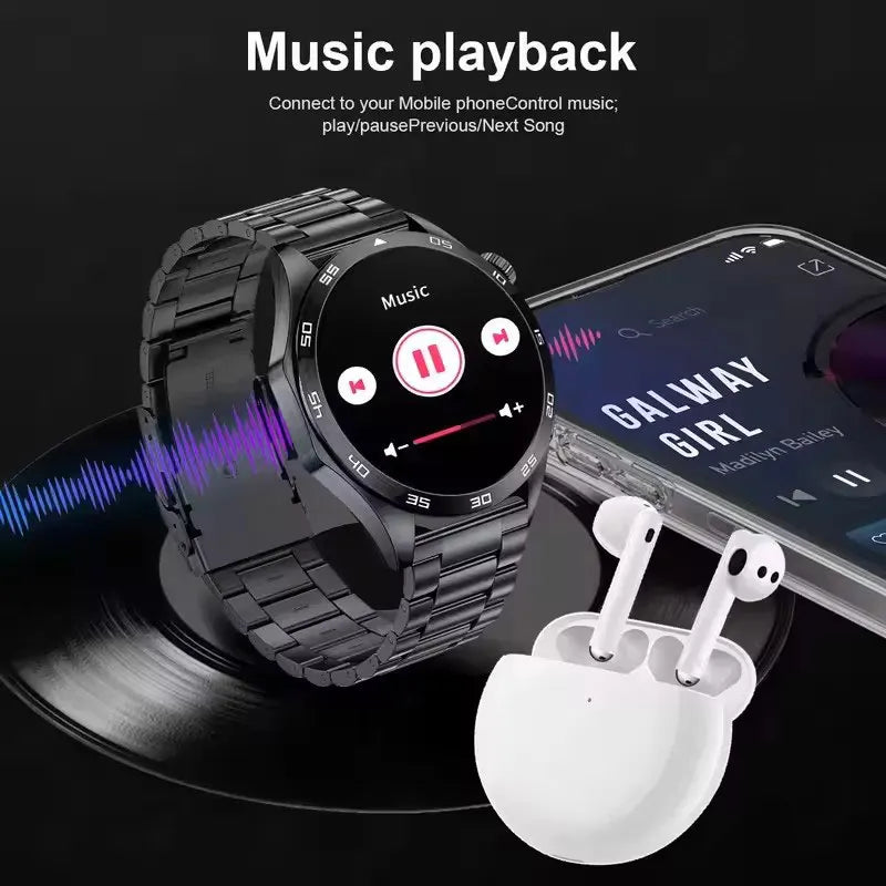 2025 Men GPS Smartwatch AMOLED Bluetooth Call NFC Waterproof