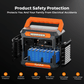 Portable 200W Solar Generator Power Station with Multiple Outputs