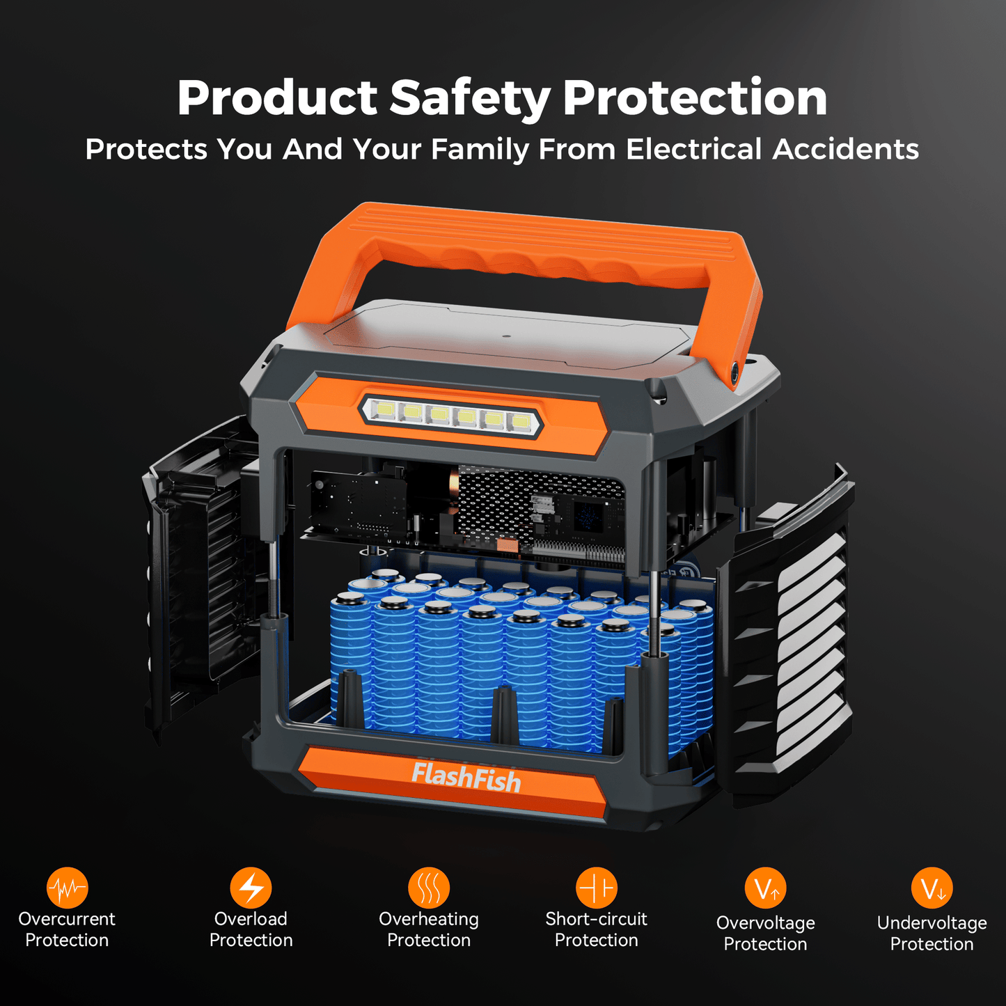 Portable 200W Solar Generator Power Station with Multiple Outputs