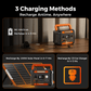 Portable 200W Solar Generator Power Station with Multiple Outputs
