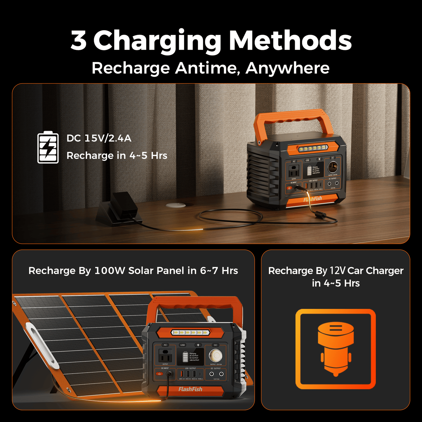 Portable 200W Solar Generator Power Station with Multiple Outputs