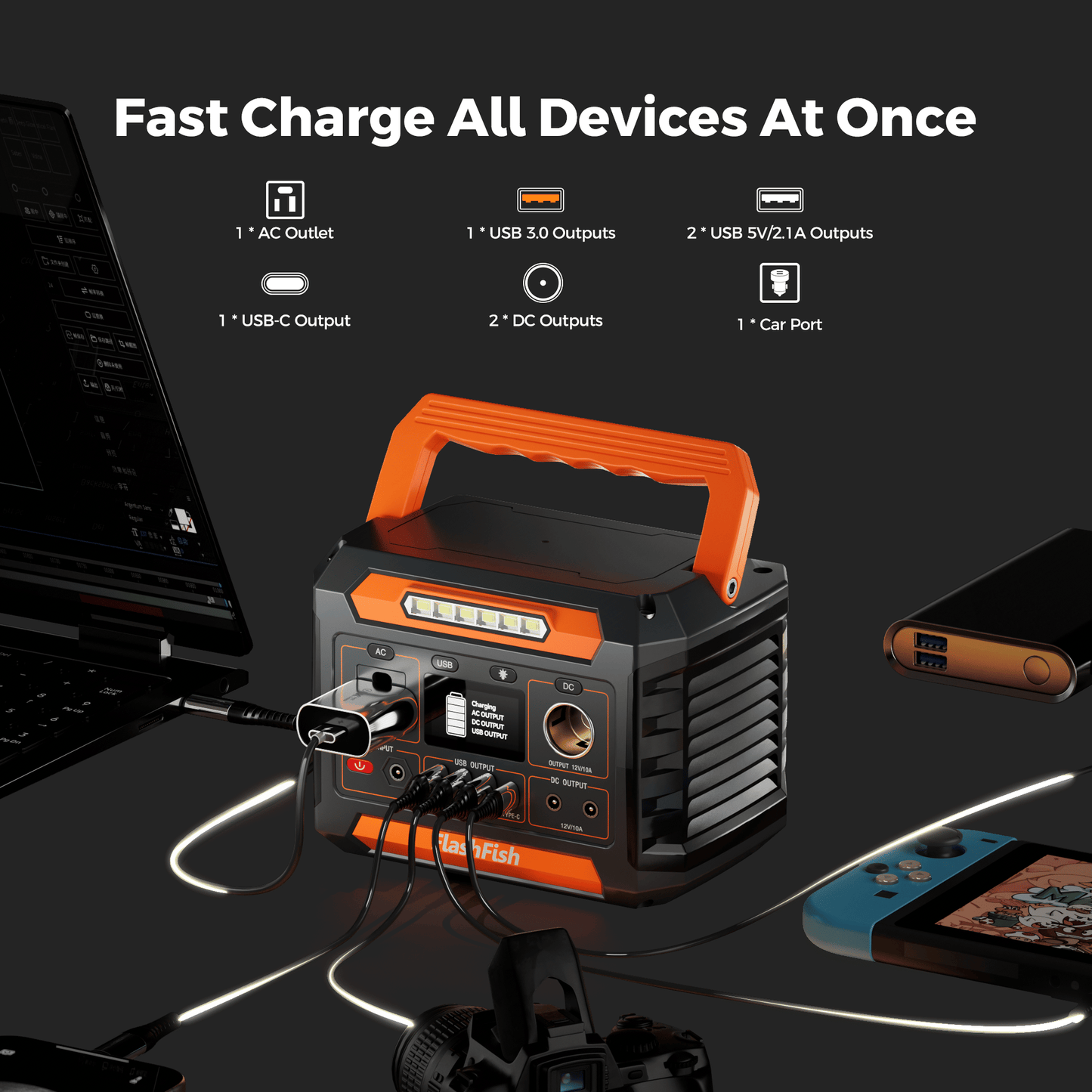 Portable 200W Solar Generator Power Station with Multiple Outputs